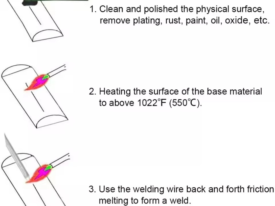 Low Temperature Easy Melt Aluminum Universal Welding Rod Cored Wire Rod Solder No Need Solder - Free Shipping to US Mainland A01